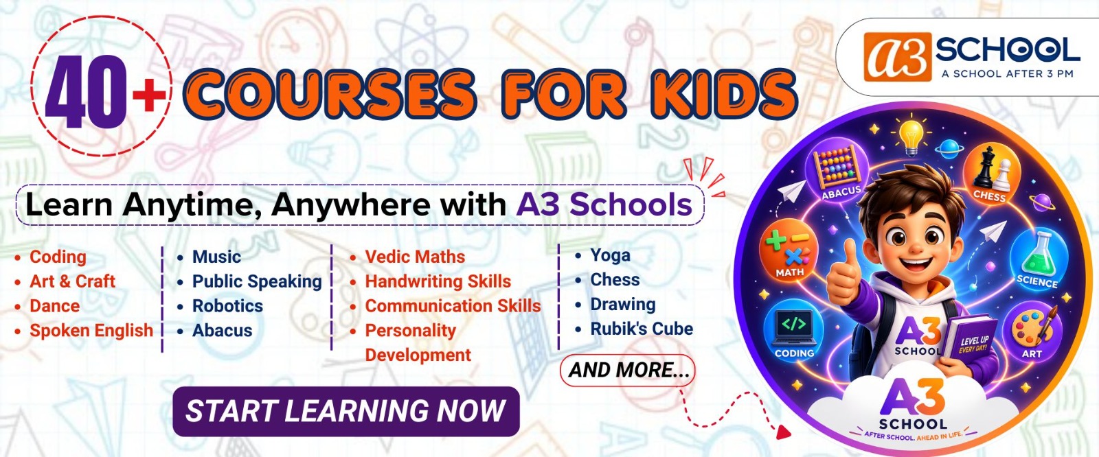 Abacus Trainer the Best Abacus and Vedic Maths Learning Place.